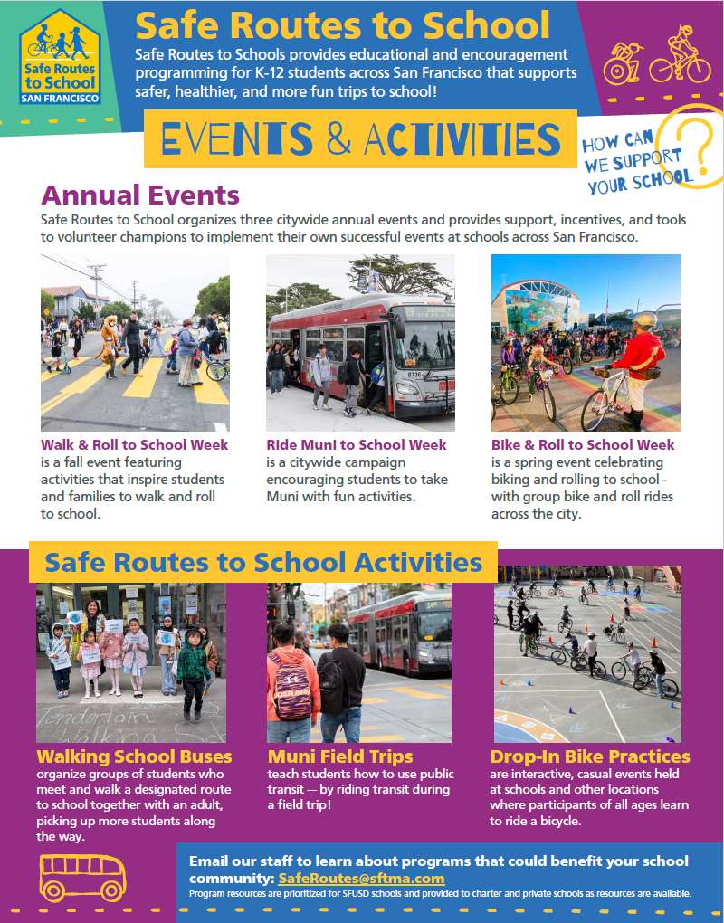 Activities Menu